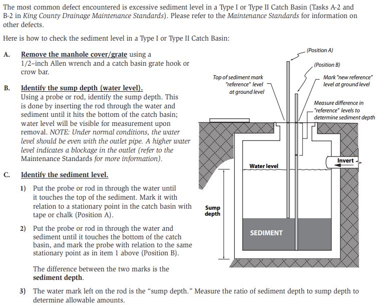 Sediment Depth